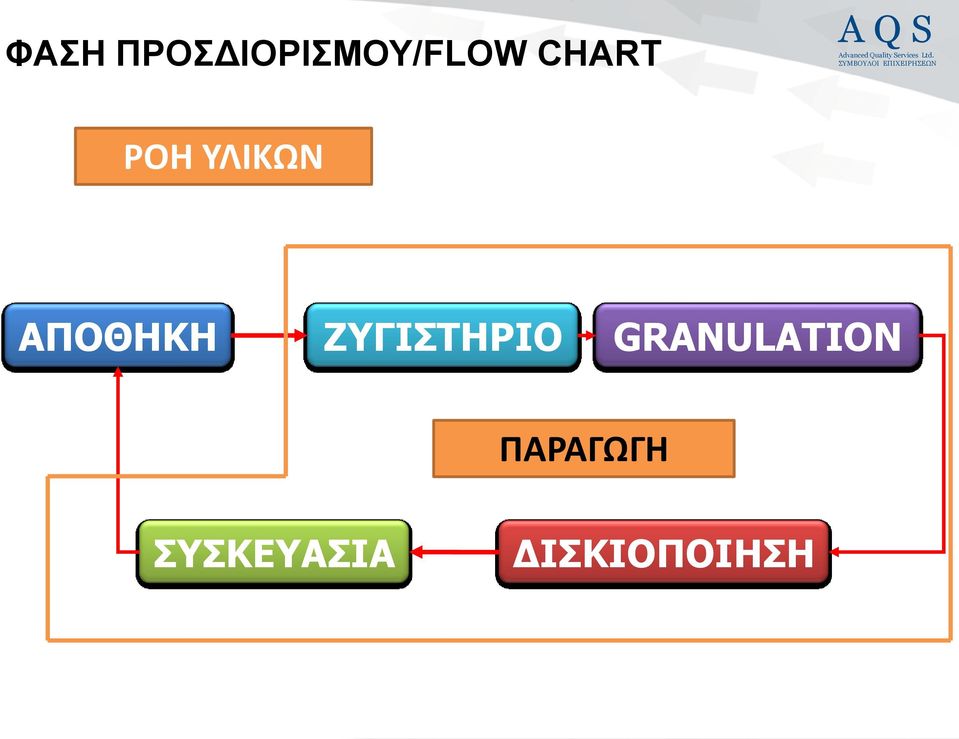 ΑΠΟΘΖΘΖ ΕΤΓΗΣΖΡΗΟ