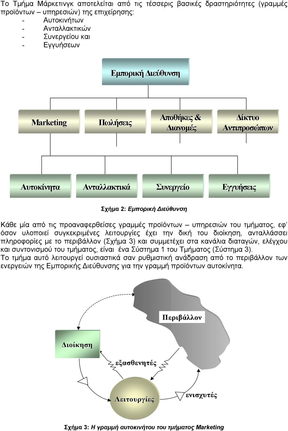 τµήµατος, εφ όσον υλοποιεί συγκεκριµένες λειτουργίες έχει την δική του διοίκηση, ανταλλάσσει πληροφορίες µε το περιβάλλον (Σχήµα 3) και συµµετέχει στα κανάλια διαταγών, ελέγχου και συντονισµού του