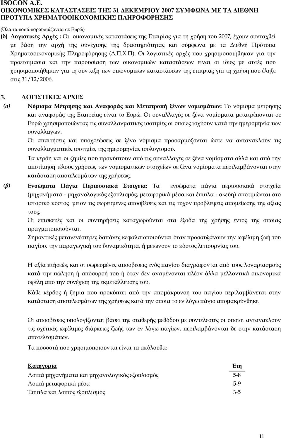 Οι λογιστικές αρχές που χρησιμοποιήθηκαν για την προετοιμασία και την παρουσίαση των οικονομικών καταστάσεων είναι οι ίδιες με αυτές που χρησιμοποιήθηκαν για τη σύνταξη των οικονομικών καταστάσεων