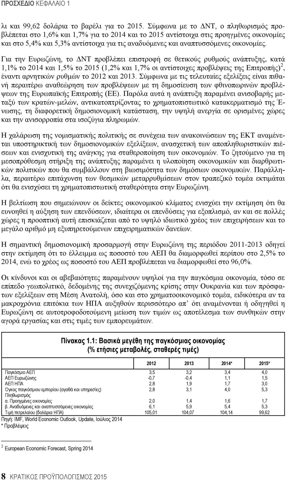 νηθνλνκίεο.