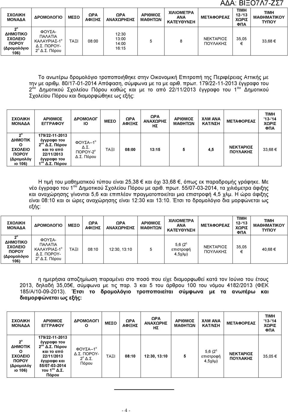 Αττικής με την με αριθμ. 80/17-01-2014 Απόφαση, σύμφωνα με τα με αριθ. πρωτ.