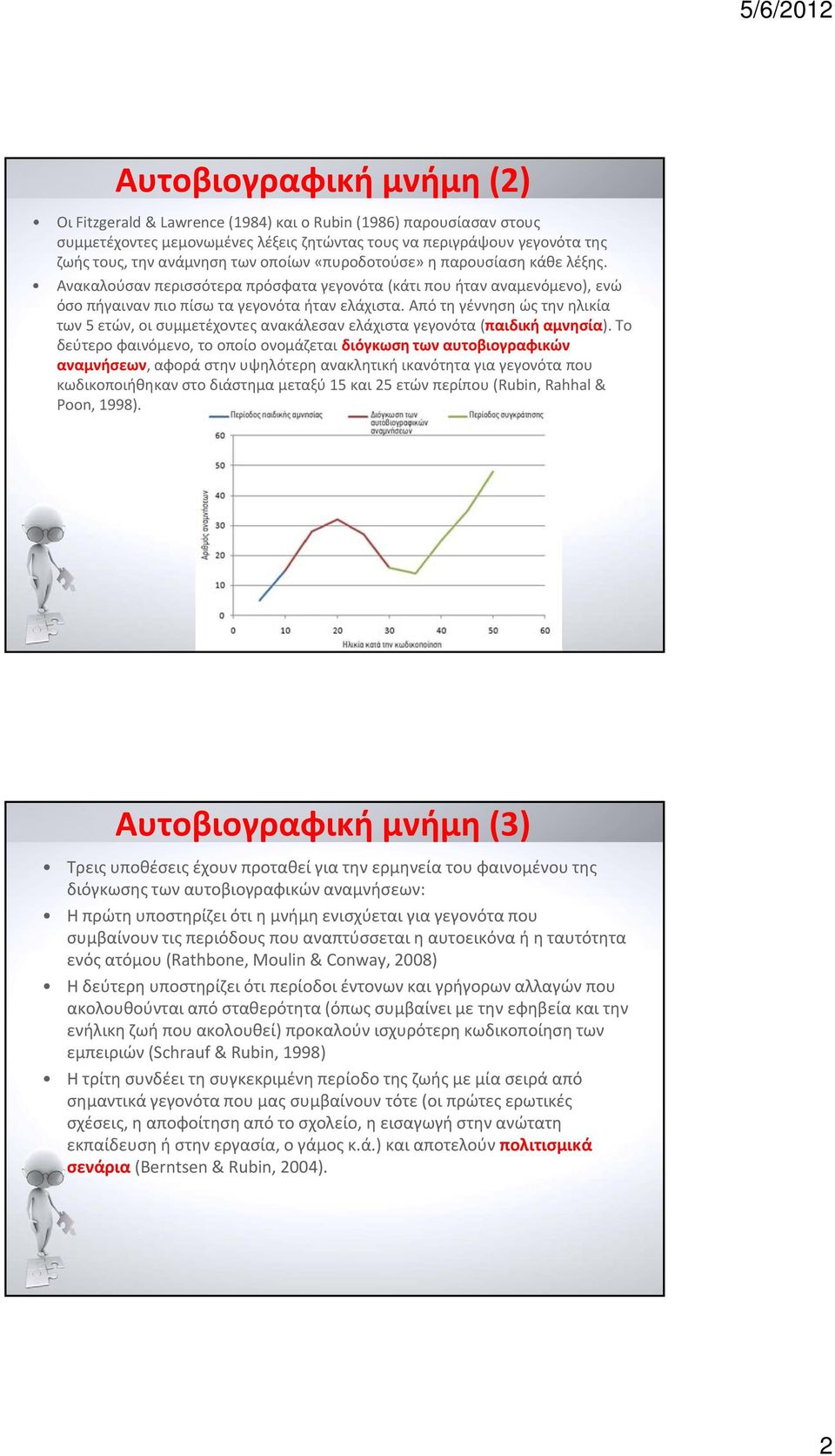 Από τη γέννηση ώς την ηλικία των 5 ετών, οι συμμετέχοντες ανακάλεσαν ελάχιστα γεγονότα (παιδική δ ήαμνησία).