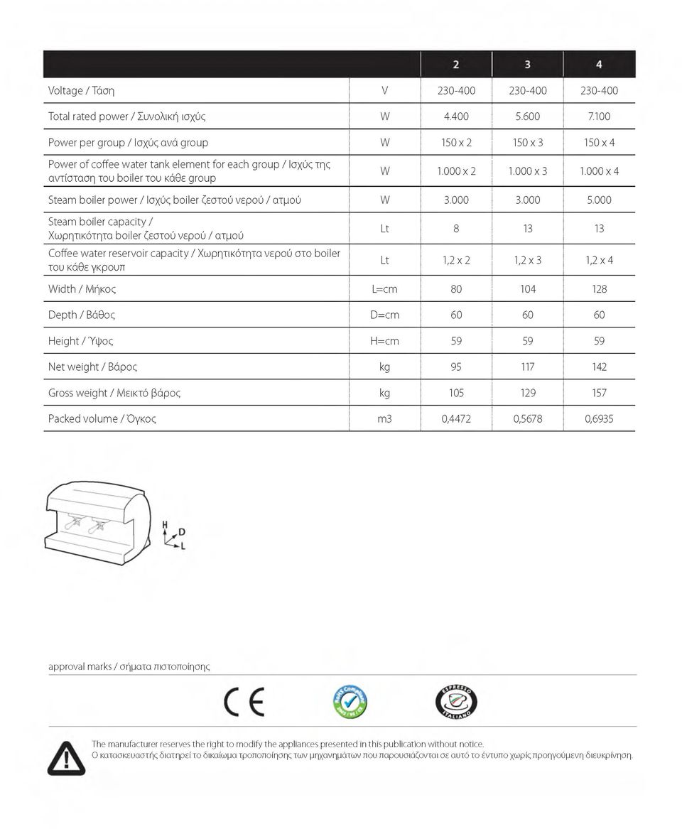 000x4 Steam boiler power / Ισχύς boiler ζεστού νερού / ατμού W 3.000 3.000 5.