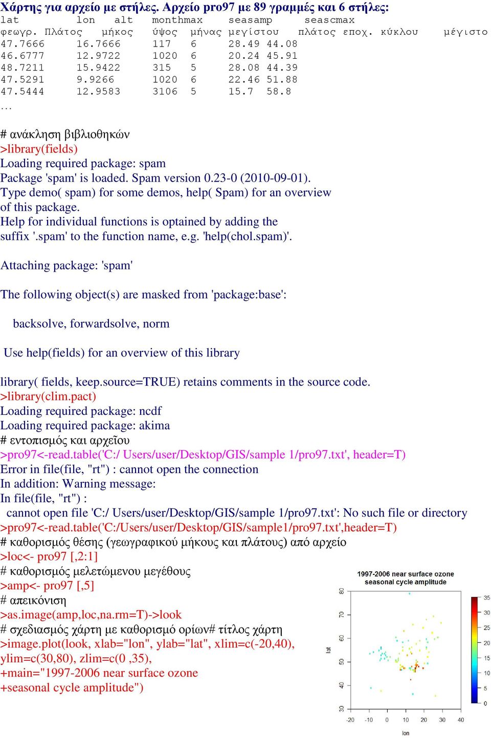 8 # ανάκληση βιβλιοθηκών >library(fields) Loading required package: spam Package 'spam' is loaded. Spam version 0.23-0 (2010-09-01).