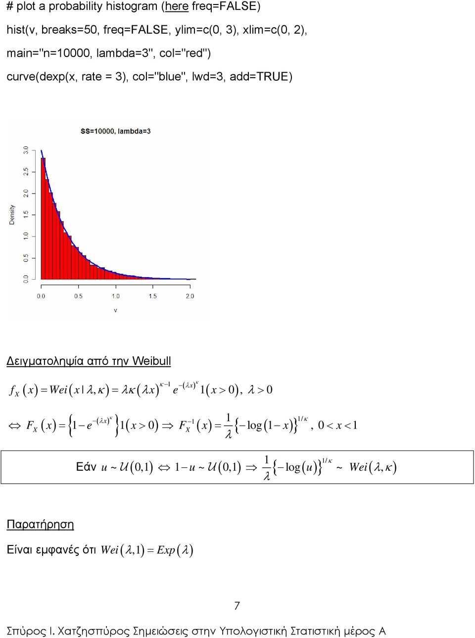 από την Weibull κ ( λx) f x = Wei x λκ, = λκ λx e x> 0, λ> 0 { x κ λ F x = e x> 0 κ F x = log x, 0 < x< λ
