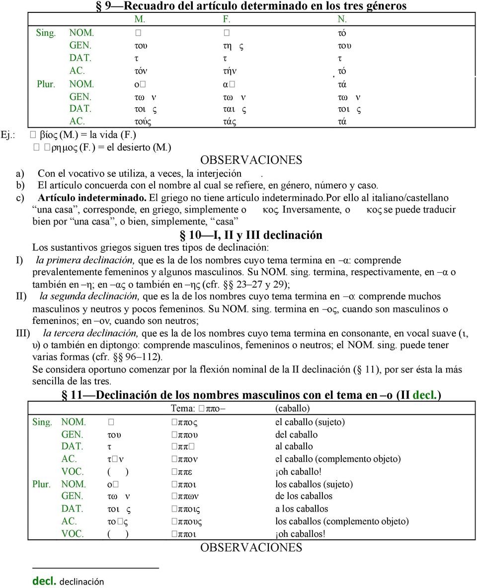 b) El artículo concuerda con el nombre al cual se refiere, en género, número y caso. c) Artículo indeterminado. El griego no tiene artículo indeterminado.