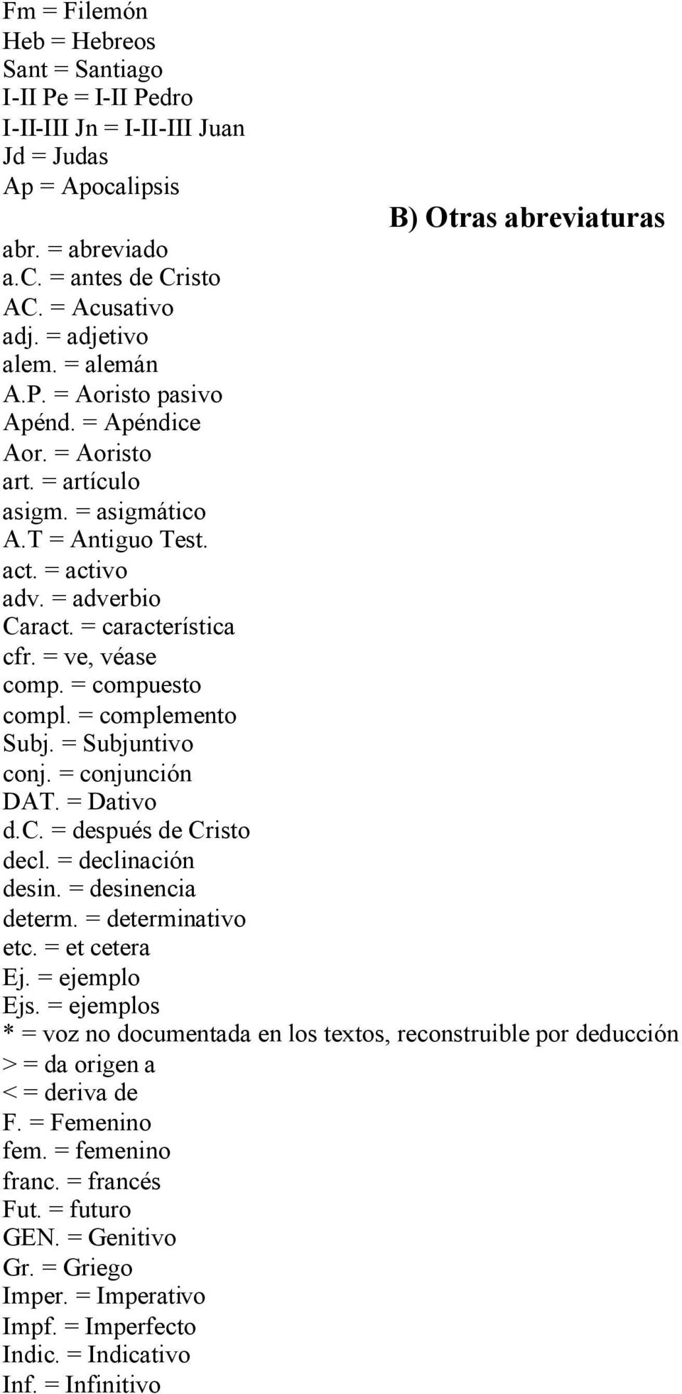 = característica cfr. = ve, véase comp. = compuesto compl. = complemento Subj. = Subjuntivo conj. = conjunción DAT. = Dativo d.c. = después de Cristo decl. = declinación desin. = desinencia determ.