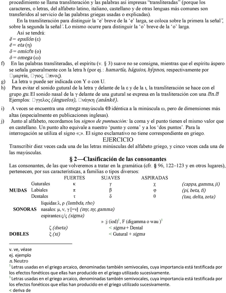 Lo mismo ocurre para distinguir la o breve de la o larga. Así se tendrá: ĕ= epsilón (ε) ē= eta (η) ŏ= omicr n (ο) ō= omega (ω) f) En las palabras transliteradas, el espíritu (v.