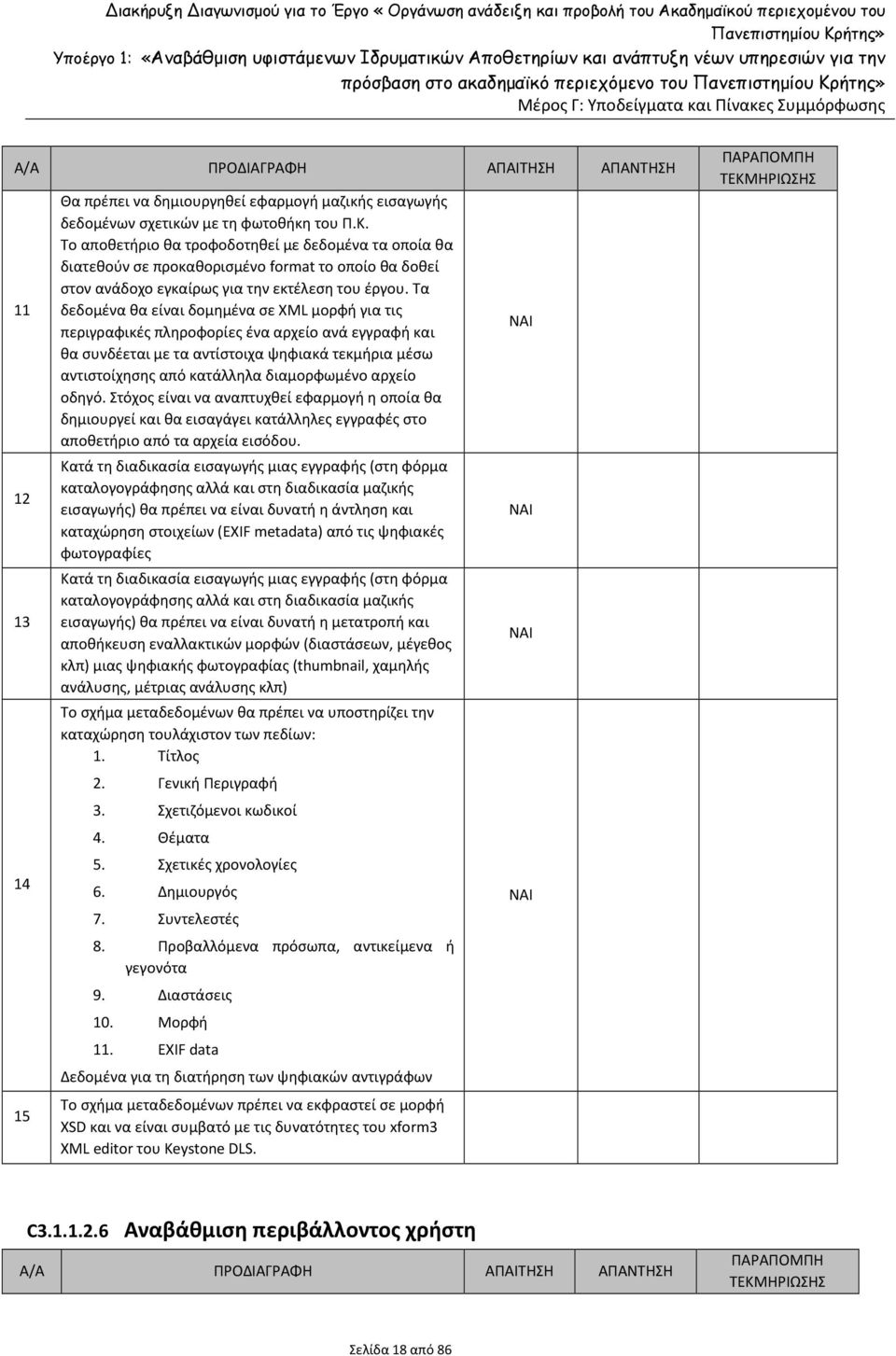 Τα δεδομένα θα είναι δομημένα σε XML μορφή για τις περιγραφικές πληροφορίες ένα αρχείο ανά εγγραφή και θα συνδέεται με τα αντίστοιχα ψηφιακά τεκμήρια μέσω αντιστοίχησης από κατάλληλα διαμορφωμένο