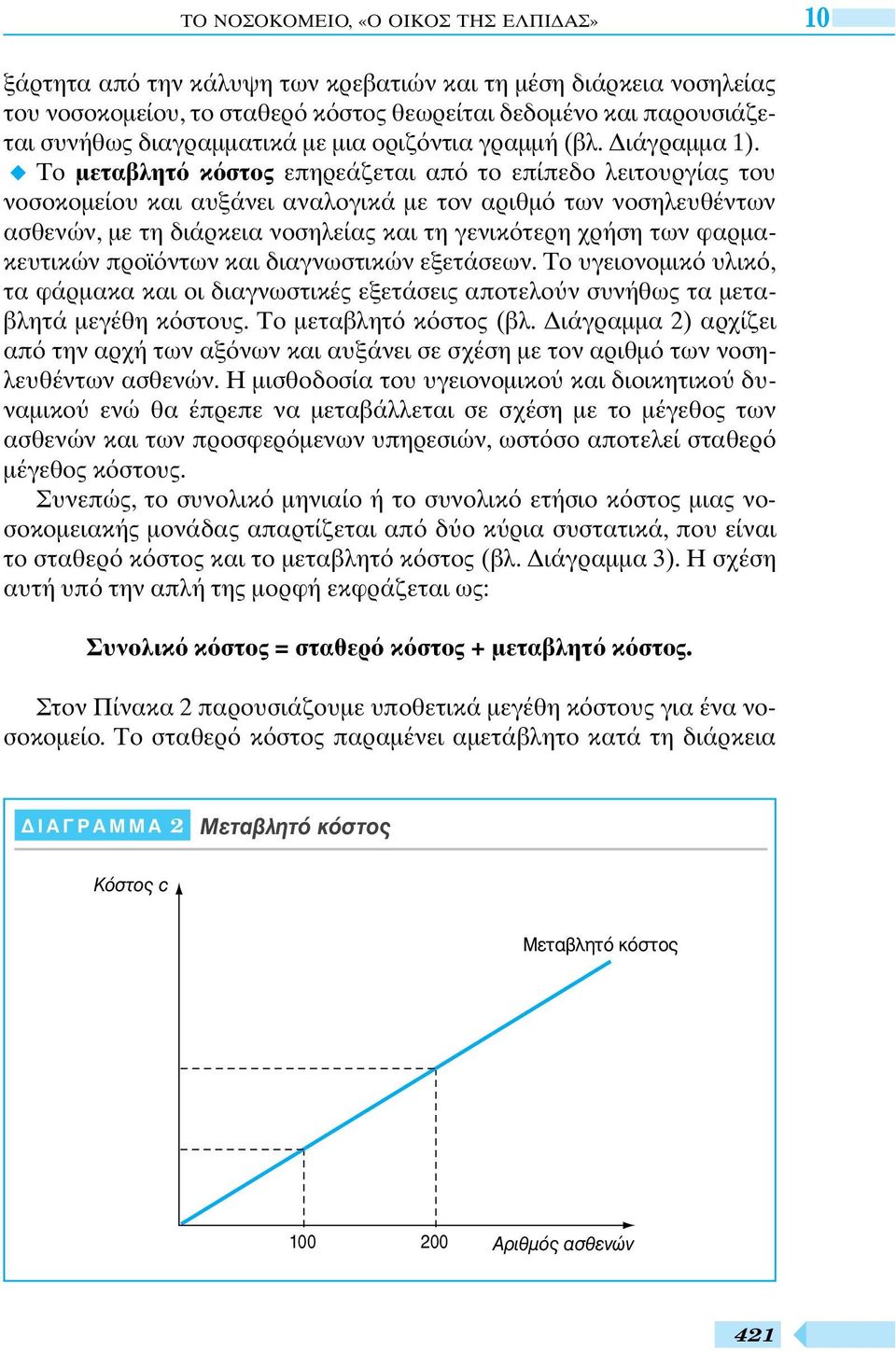 Το µεταβλητ κ στος επηρεάζεται απ το επίπεδο λειτουργίας του νοσοκοµείου και αυξάνει αναλογικά µε τον αριθµ των νοσηλευθέντων ασθενών, µε τη διάρκεια νοσηλείας και τη γενικ τερη χρήση των