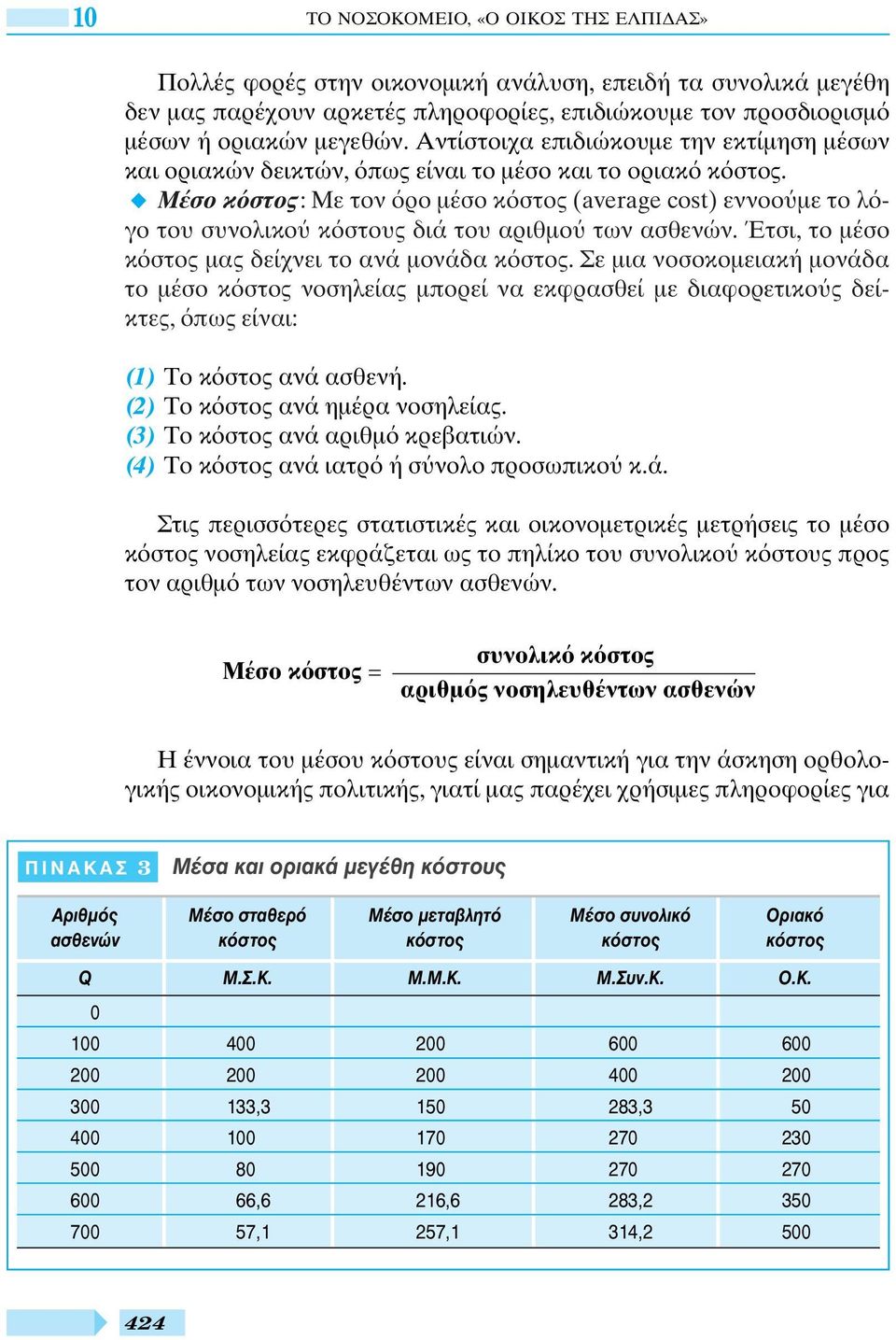 Μέσο κ στος: Με τον ρο µέσο κ στος (average cost) εννοο µε το λ γο του συνολικο κ στους διά του αριθµο των ασθενών. Έτσι, το µέσο κ στος µας δείχνει το ανά µονάδα κ στος.