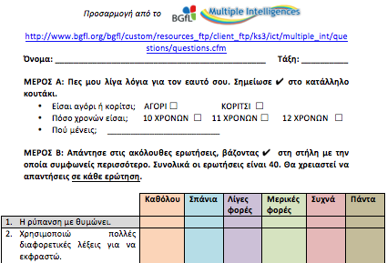 Αξιολόγηση Μαθησιακού Προφίλ http://www.bgfl.