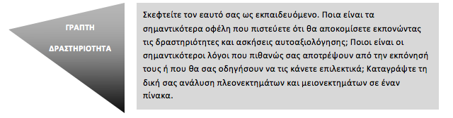 από τον Οδηγό συγγραφής Μαθησιακών Αποτελεσμάτων και Δραστηριοτήτων.