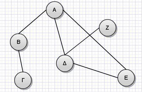 Α Α TREES Η έ οια ο έ ο ί αι σ ά σ έ έ οια ς ι α ίας αι α ο ί ια α ι ή ο ή. ο έ ο ί αι έ α ασ έ ο σύ ο ο ό β ί ιο ύ ο αι α ώ ο σ έο ο ς ό βο ς, βάσ ά οια σ έσ ο ιο ί ι α ι ή ο ή ό β.