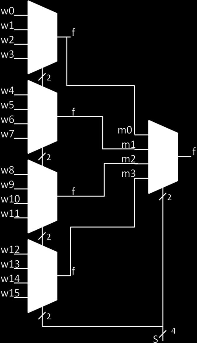 -- Comp Specification for U1 : inv_comp use entity work.inv_comp(rtl); for U2, U3: and_comp use entity work.and_comp(rtl); for U4: or_comp use entity work.