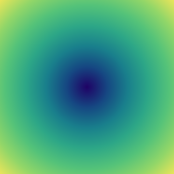 The Landau-Zener model (a) (b) (c) ϵ=0.1 10 10 10 xlin (t) xgeo(t) λ geo(t) 5 5 0.