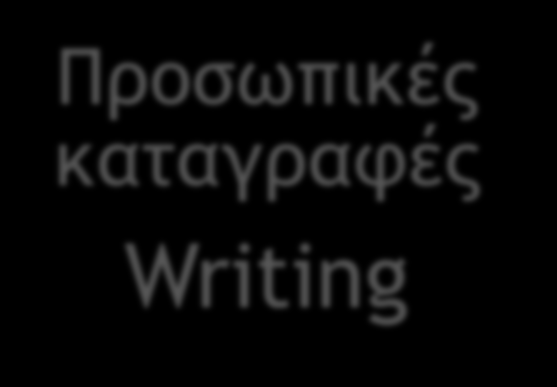 Δευτερογενείς αναλύσεις Secondary Analyses Ποσοτική μέθοδος (Qual.) Goodwin, J. (2012). SAGE Secondary Data Analysis. doi:http://dx.doi.org/10.4135/ 9781446268544.