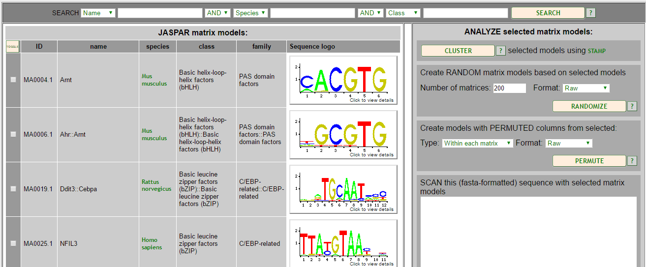 αναζήτηση γνωστών μοτίβων σε ρυθμιστικές περιοχές γονιδίων βάσεις δεδομένων TRANSFAC