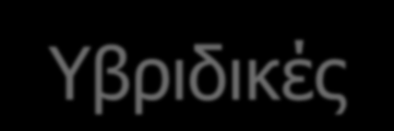 Απαρχής μέθοδοι Μέθοδοι πρόγνωσης γονιδίων coding statistics διαφορές στη νουκλεοτιδική σύσταση στις κωδικοποιούσες signals περιοχές μικρά