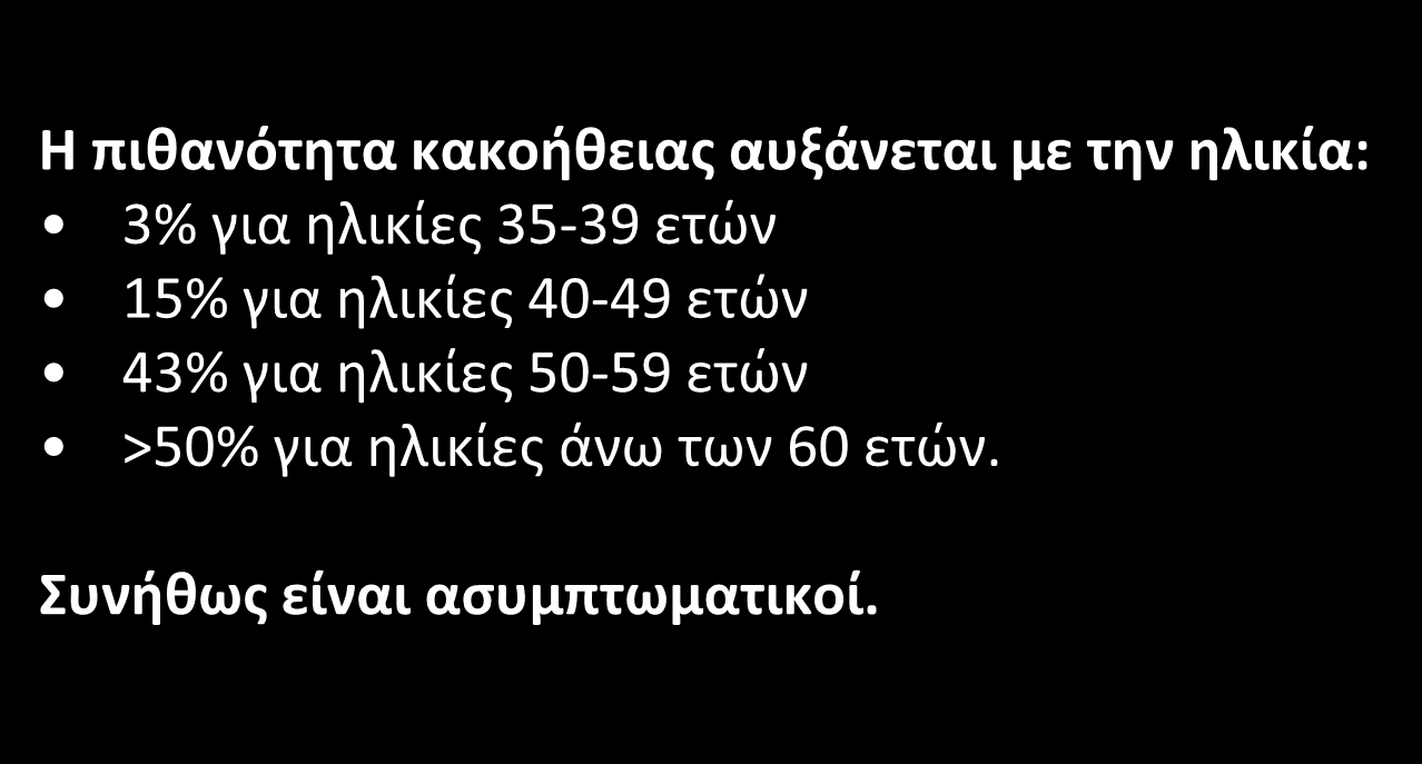 Η πιθανότητα κακοήθειας αυξάνεται με την ηλικία: 3% για ηλικίες 35-39 ετών 15% για ηλικίες 40-49 ετών 43% για ηλικίες 50-59 ετών