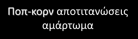 αποτιτανώσεις