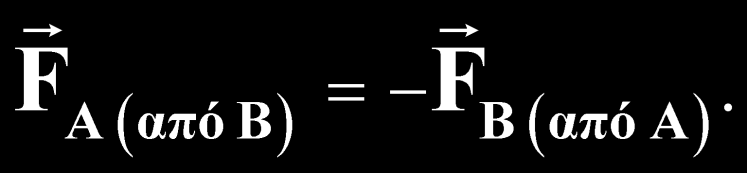 ΣΥΝΟΨΗ 3 ου Μαθήματος-5 3 ος Νόμος του Νεύτωνα Αν ένα σώμα Α ασκεί σε ένα σώμα B μία δύναμη, τότε το σώμα Β ασκεί στο σώμα Α δύναμη
