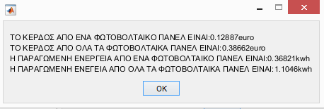 4.6.5 Συγκεντρωτικό message box Στο τέλος του προγράμματος εμφανίζεται ένα message box με τα εξης συγκεντρωτικά αποτελέσματα: Κέρδος από ένα ηλιακό πάνελ Συνολικό κέρδος