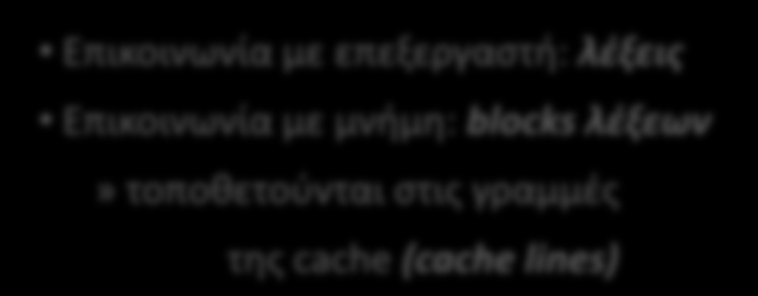Ιεραρχία μνήμης & cache Επεξεργαστής: ταχύτατος Μνήμη: αργή (και μάλιστα η διαφορά ταχύτητας αυξάνεται) Βασική λύση: κρυφή μνήμη (cache) ΕΠ ΕΠ cache Πολύ γρήγορη, πολύ ακριβή, πολύ μικρή Στηρίζεται