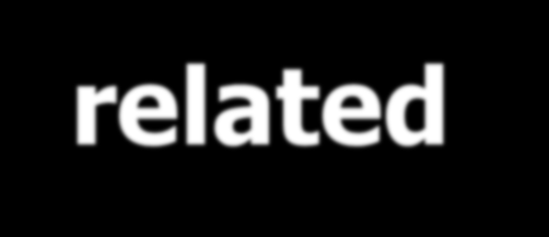 Beta-blockers are poison for the treatment of hypertension but