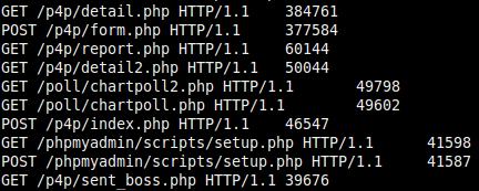 ); public Stats call(stats stats, Stats stats2) { return stats.merge(stats2); //Επιλογή των 10 πρώτων και εμφάνιση των αποτελεσμάτων την οθόνη List<Tuple2<String, Stats>> output = counts.