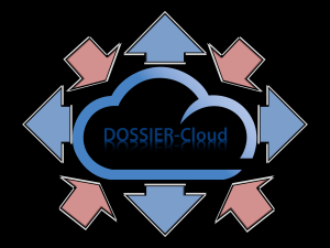 DOSSIER-Cloud DevOpS-based Software engineering for the cloud Πρόσκληση 2 ο μινι-σχολείο στο Υπολογιστικό Νέφος και τις Υπηρεσίες Λογισμικού Τετάρτη, 12 Οκτωβρίου 2016 Παρασκευή, 14 Οκτωβρίου 2016