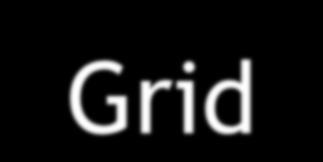 Πξοεία ςηπ εογαρίαπ MPI ρςξ Grid UI RB CE LRMS (Torque /