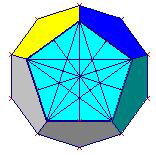și un tetraedru, forma focului, și în plus, cu fețele octaedrului se pot forma două tetraedre. "Mai era o a cincea combinație, iar Demiurgul a folosit-o pentru a decora Universul.