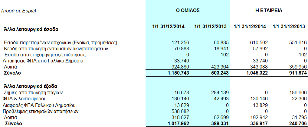 ΕΞΟ Α ΙΑΘΕΣΗΣ 8.