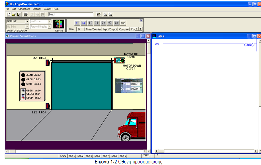 Πορεία εργασίας (2) Από το menu Simulations, επιλέξτε Door Simulator Στο αριστερό παράθυρο της εφαρμογής