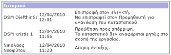 Τόσο στην περίπτωση παραγωγού ηλεκτρικής ενέργειας από ΑΠΕ/ΣΗΘΥΑ όσο και σε αυτή προμηθευτή ηλεκτρικής ενέργειας, εμφανίζονται επιλογές που επιτρέπουν την εισαγωγή ΕΠ ΑΠΕ/ΣΗΘΥΑ από χώρα της Ε.Ε. (για τη λειτουργία αυτή βλέπε Κεφάλαια 9 και 10).