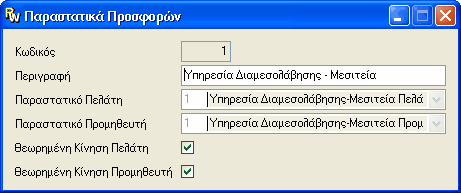 RealEstateWorks 41 Επιπλέον µερικές χρήσιµες λειτουργίες για τη διαχείριση των Παραστατικών των Προσφορών είναι οι παρακάτω: Ξεφύλλισµα Παραστατικών Προσφορών Αναζήτηση Παραστατικού Προσφορών