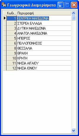 RealEstateWorks 47 πατάµε το πλήκτρο από τον πλοηγό ή χρησιµοποιούµε το συνδυασµό πλήκτρων Ctrl+Del.