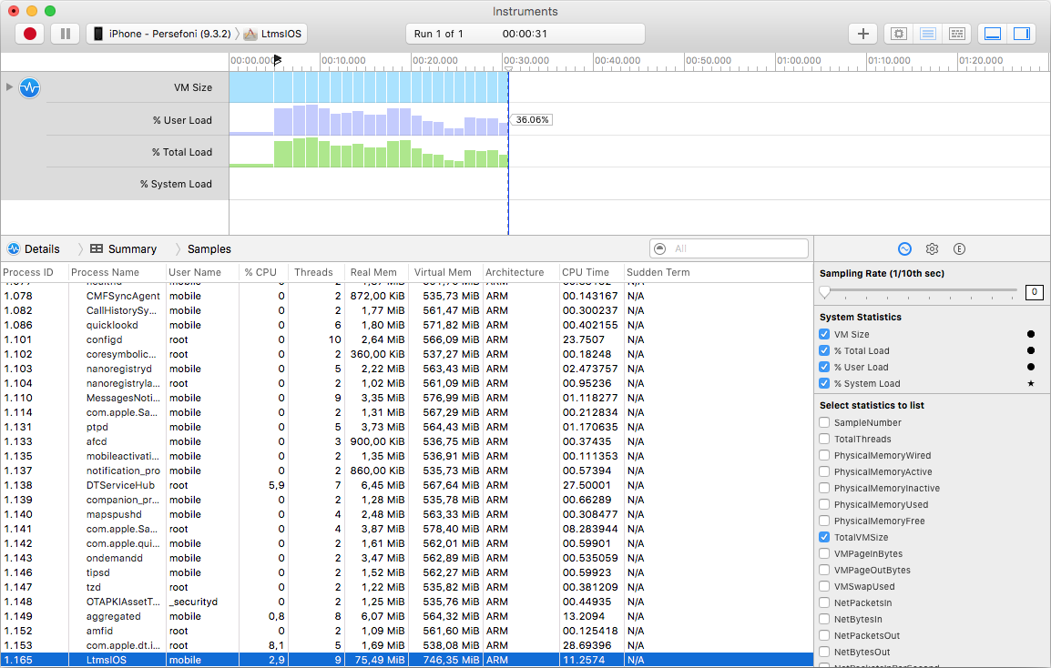 Εικόνα 3.1 Instruments: Time Profiler Εικόνα 3.2 Instruments: Activity Monitor Σχετικά με τη χρήση μνήμης, ήδη έχει αναφερθεί η αδυναμία του Activity Monitor.