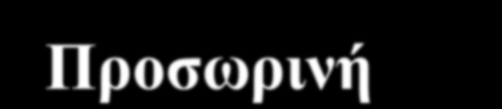 Κατασκευή πλαισίων