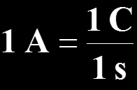 Ampere: Η Μονάδα του Ρεύματος (1/2) Ένα ampere (1 Α) είναι το ρεύμα σε έναν αγωγό μέσα από μιά διατομή του οποίου περνά σε ένα δευτερόλεπτο φορτίο ενός coulomb.