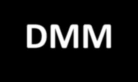 Λειτουργίες των DMM (DMM Functions) Οι βασικές λειτουργίες ευρισκόμενες στα περισσότερα DMMs είναι: Ohms DC τάση και ρεύμα AC τάση και ρεύμα Μερικά DMMs έχουν επιπλέον