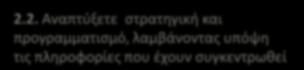 ΠΡΟΫΠΟΘΕΣΕΙΣ / ENABLERS Στρατηγική και Προγραμματισμός 2.1.