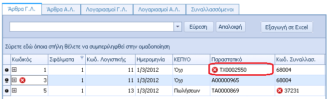 και των Ενδοεταιρικών υποκαταστημάτων που υπάρχουν στην εταιρεία που επιλέχθηκε προς εισαγωγή δεδομένων.