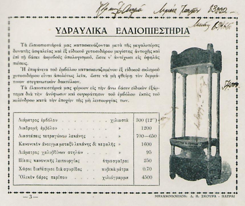 κλωστοϋφαντουργικών μηχανημάτων Brooks & Doxey