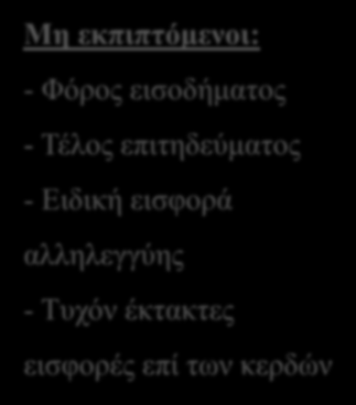 ΦΟΡΟΙ ΚΑΙ ΤΕΛΗ ΕΠΙΧΕΙΡΗΜΑΤΙΚΕΣ ΔΑΠΑΝΕΣ- ΔΙΚΑΙΩΜΑ ΕΚΠΤΩΣΗΣ Εκπιπτόμενοι: - ΕΝΦΙΑ - Τέλη χαρτοσήμου - Τέλη κυκλοφορίας - Δημοτικοί φόροι και τέλη - Αναπόσβεστο υπόλοιπο έκτακτης εισφοράς