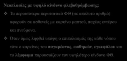 Νεοπλασίες με υψηλό κίνδυνο φλεβοθρόμβωσης: Τα περισσότερα περιστατικά ΦΘ (σε απόλυτο αριθμό) αφορούν σε ασθενείς με καρκίνο μαστού, παχέος εντέρου και