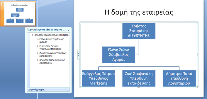 1. Οργανόγραμμα Προσθήκη