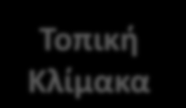 Περιφερειακή Κλίμακα Εκτίμηση της Κατολισθητικής Επικινδυνότητας σε