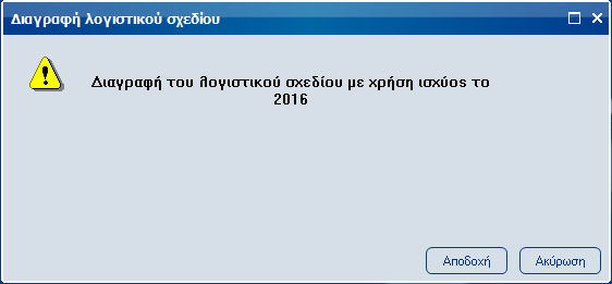 Μετάβαση σε Ε.Λ.Π. Εάν αποφασιστεί η μετάβαση στο προτεινόμενο από τα ΕΛΠ λογιστικό σχέδιο, το ATLANTIS E.R.P. παρέχει αυτόματες εργασίες μετάβασης.